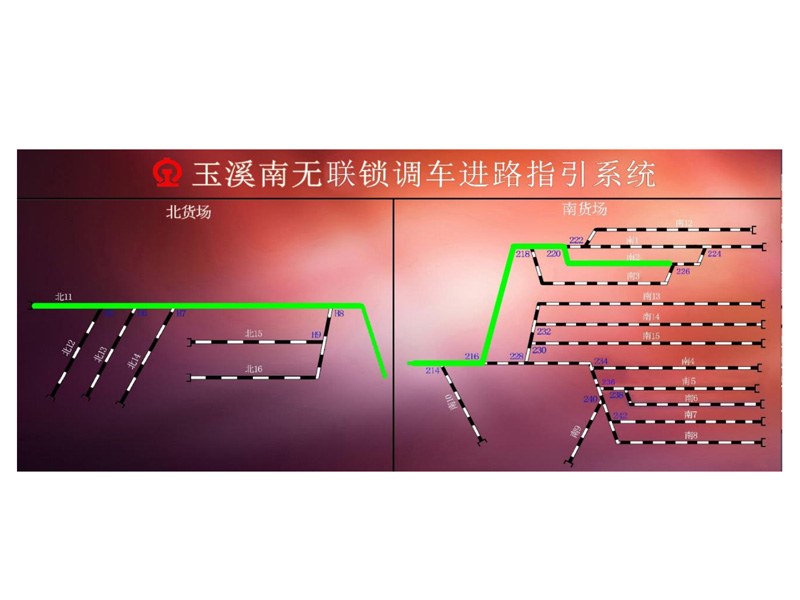 簡(jiǎn)易微機無(wú)聯(lián)鎖系統